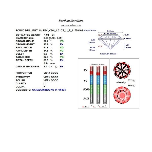 Canadian Diamond Ring Image 2 Barthau Jewellers Stouffville, ON