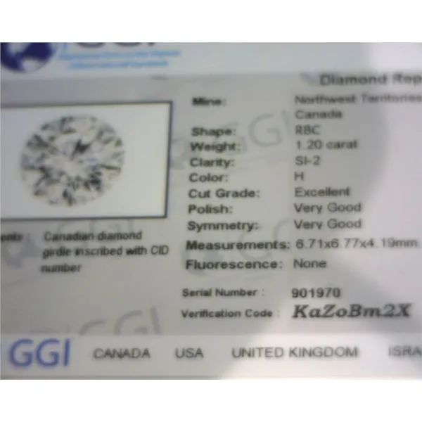 Loose Diamond Jewellery Plus Summerside, PE