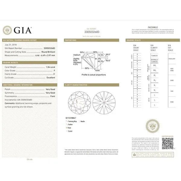 18K White Gold 1.77ctw F/I1 Halo RBC Diamond GIA Certified Size 6 Image 3 Raleigh Diamond Fine Jewelry Raleigh, NC