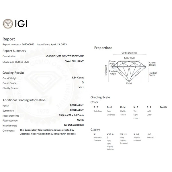 Lab Grown Diamond Arezzo Jewelers Elmwood Park, IL