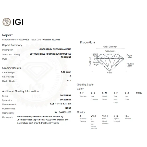 Lab Grown Diamond Arezzo Jewelers Elmwood Park, IL
