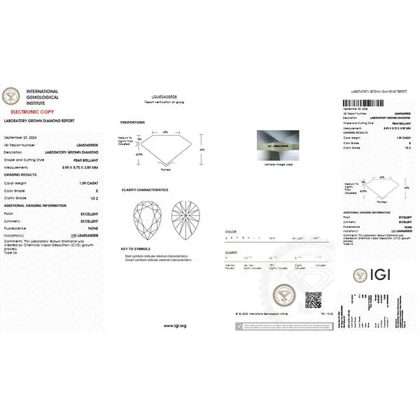 Lab Grown Diamond Arezzo Jewelers Elmwood Park, IL