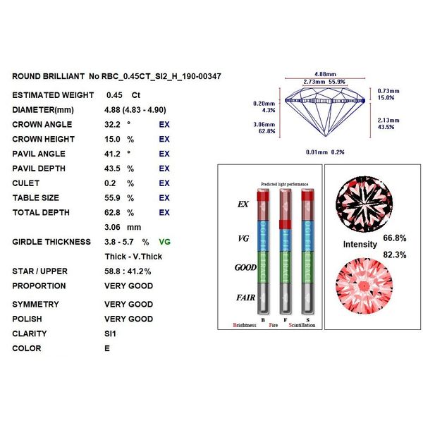 14KW 0.45ct Diamond Engagement Ring Image 2 Barthau Jewellers Stouffville, ON