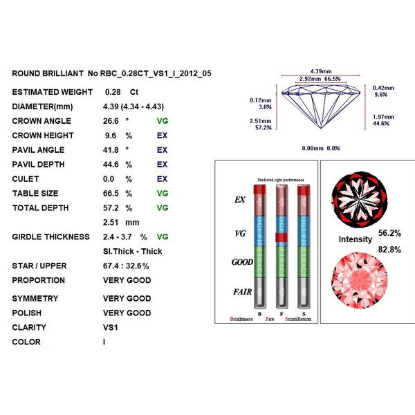 14KW 0.28ct Diamond Engagement Ring Image 2 Barthau Jewellers Stouffville, ON