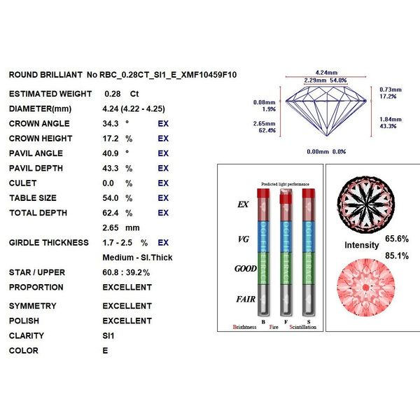 14KW 0.28ct Diamond Engagement Ring Image 2 Barthau Jewellers Stouffville, ON