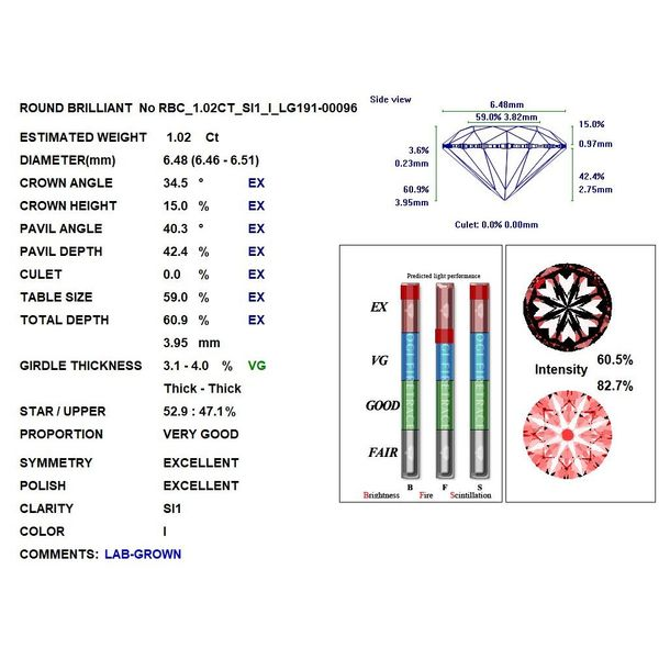 Lab Grown Diamonds Image 2 Barthau Jewellers Stouffville, ON