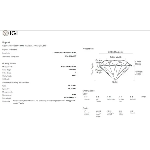 Oval 1.52CT VVS2 D Lab-Grown Diamond LG685518172  LW1.44 Barthau Jewellers Stouffville, ON