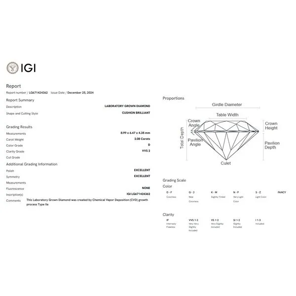 Lab Grown Diamonds Barthau Jewellers Stouffville, ON