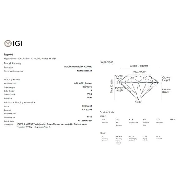 RBC 2.50CT VVS2 E Lab-Grown Diamond LG673423554 Barthau Jewellers Stouffville, ON