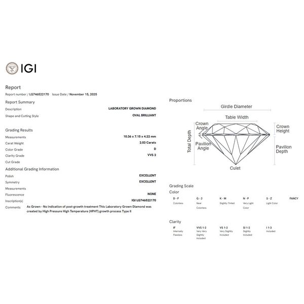 Lab Grown Diamonds Barthau Jewellers Stouffville, ON
