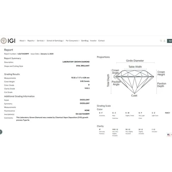 Lab-Grown Diamond Engagement Rings Image 2 Barthau Jewellers Stouffville, ON
