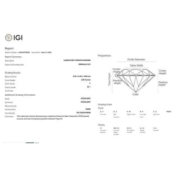 Lab-Grown Diamond Engagement Rings Image 2 Barthau Jewellers Stouffville, ON
