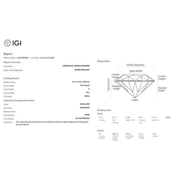 Lab-Grown Diamond Engagement Rings Image 2 Barthau Jewellers Stouffville, ON