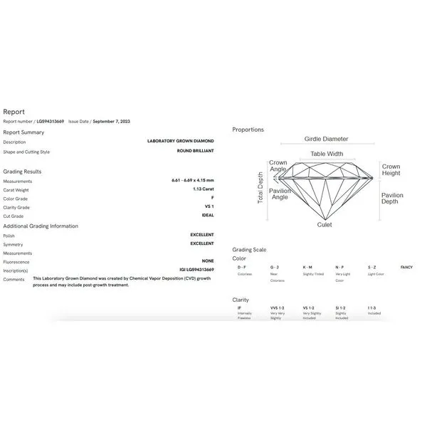 Lab-Grown Diamond Engagement Rings Image 3 Barthau Jewellers Stouffville, ON