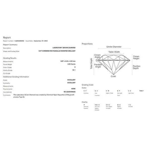 Lab-Grown Diamond Engagement Rings Image 3 Barthau Jewellers Stouffville, ON