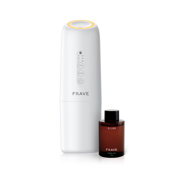 Lumix Diffuser Discovery Set Bliss Carats Mcallen, TX