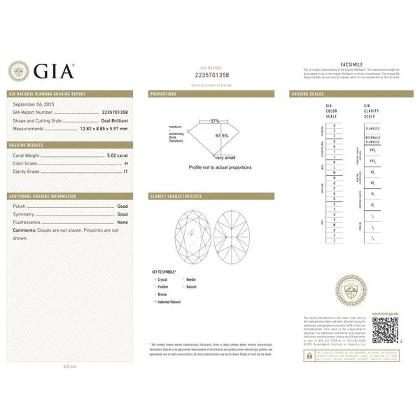 5ct Natural Oval Diamond Solitaire Image 3 Charles Frederick Jewelers Chelmsford, MA