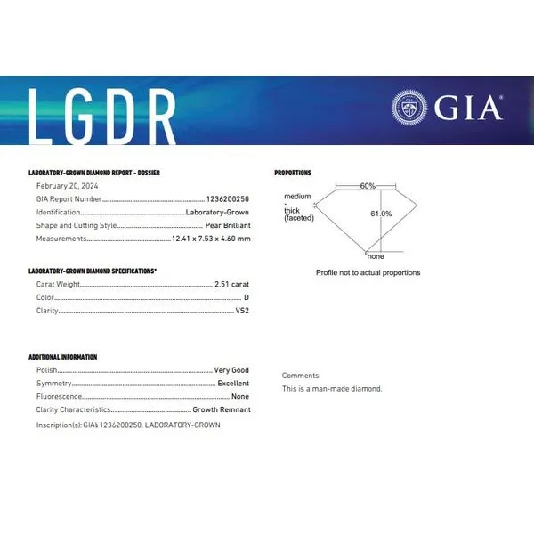 Un-set, loose lab-grown diamonds, all sizes Conti Jewelers Endwell, NY