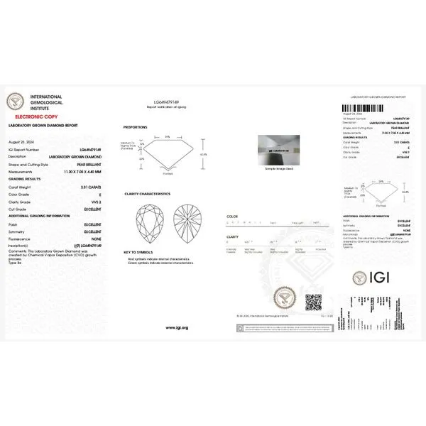 Un-set, loose lab-grown diamonds, all sizes Conti Jewelers Endwell, NY