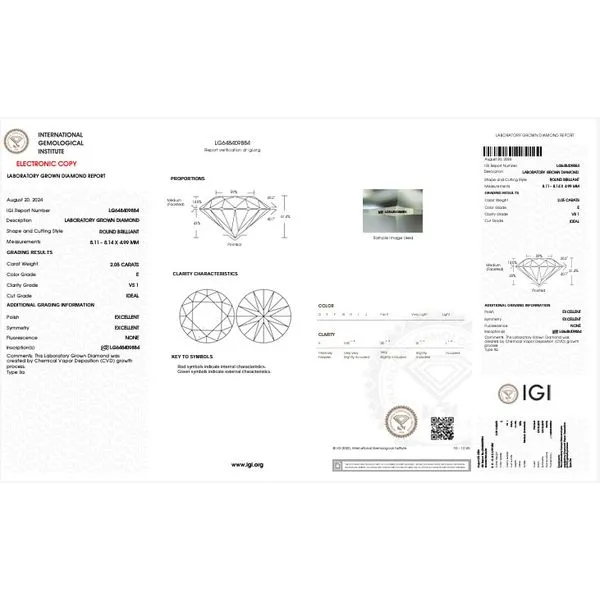 Un-set, loose lab-grown diamonds, all sizes Conti Jewelers Endwell, NY