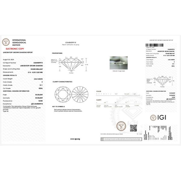 Un-set, loose lab-grown diamonds, all sizes Conti Jewelers Endwell, NY