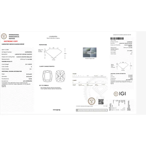 Un-set, loose lab-grown diamonds, all sizes Conti Jewelers Endwell, NY