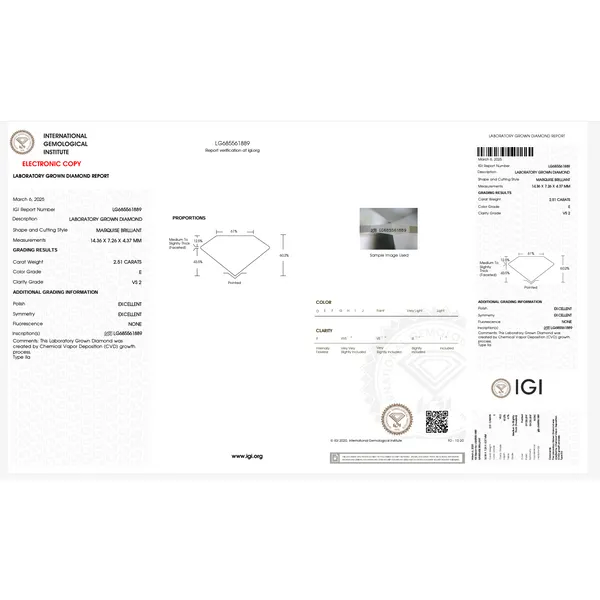 Un-set, loose lab-grown diamonds, all sizes Conti Jewelers Endwell, NY
