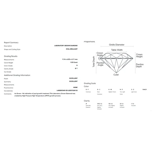 Un-set, loose lab-grown diamonds, all sizes Conti Jewelers Endwell, NY
