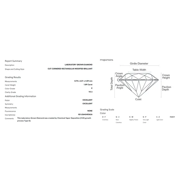 Un-set, loose lab-grown diamonds, all sizes Conti Jewelers Endwell, NY