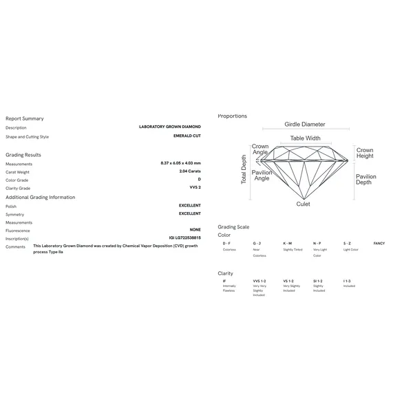 Un-set, loose lab-grown diamonds, all sizes Conti Jewelers Endwell, NY