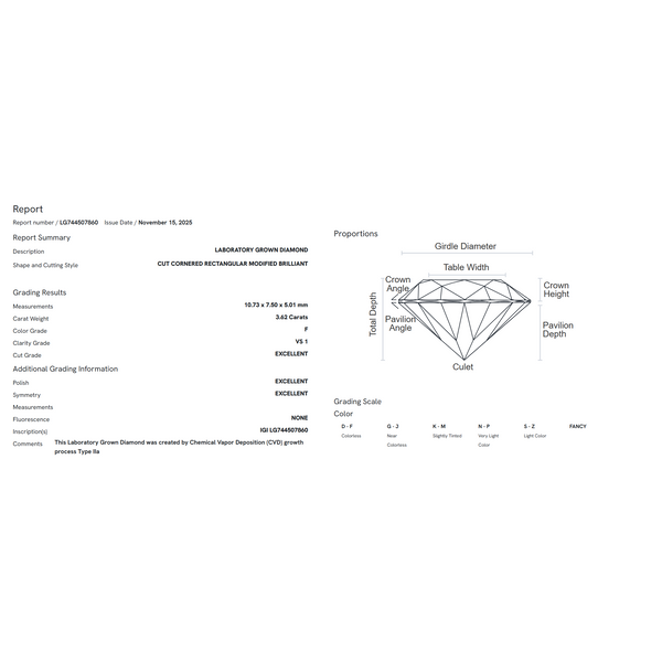 Un-set, loose lab-grown diamonds, all sizes Conti Jewelers Endwell, NY