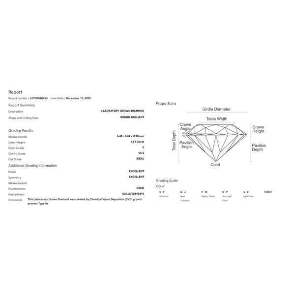 Un-set, loose lab-grown diamonds, all sizes Conti Jewelers Endwell, NY