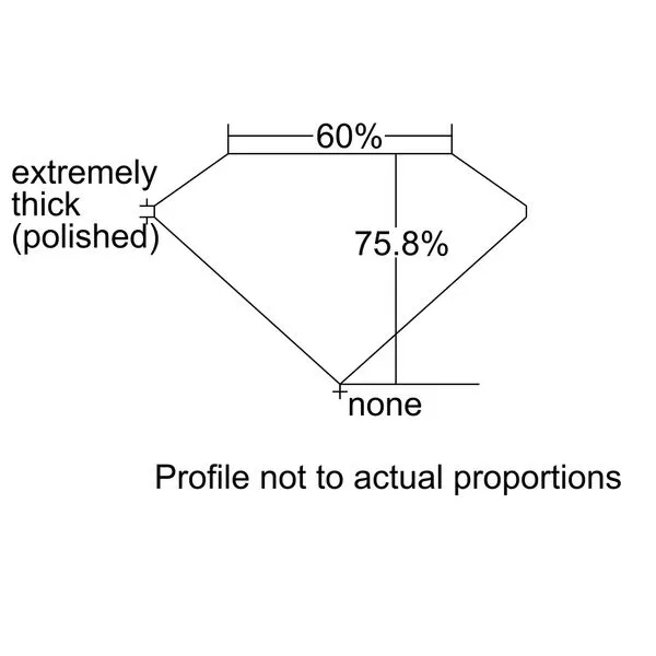 Diamond Fashion  Image 2 DeScenza Diamonds Boston, MA