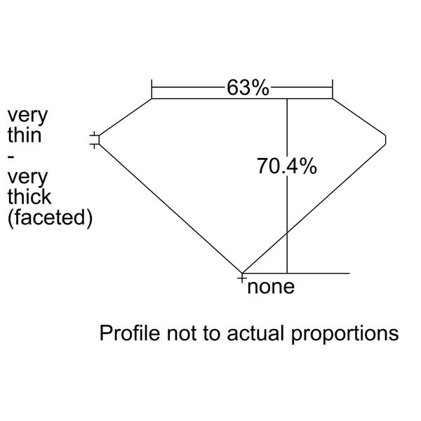 Ring Image 2 DeScenza Diamonds Boston, MA