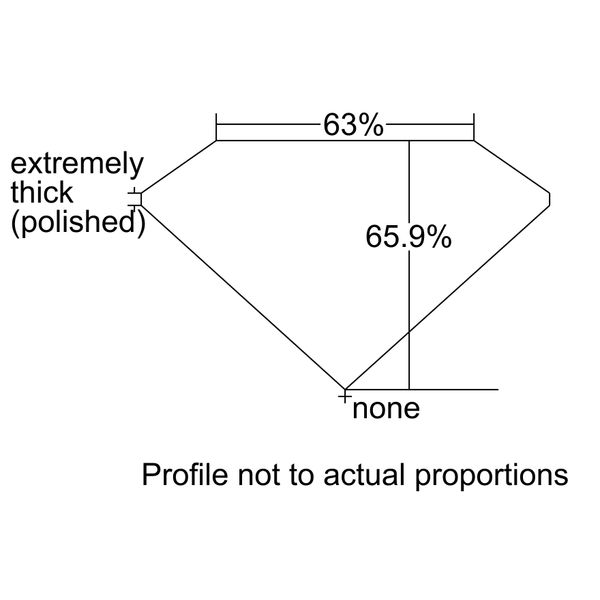 Ring Image 4 DeScenza Diamonds Boston, MA