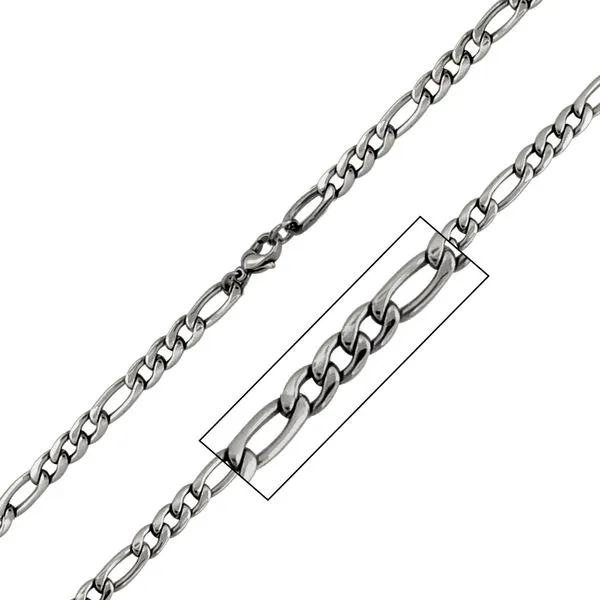 Chain similar item image
