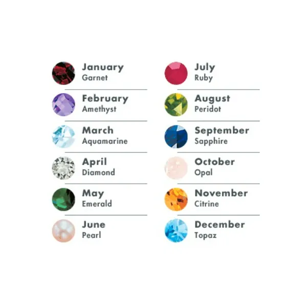April Birthstone June 26 Birthstone Color What Is October 26