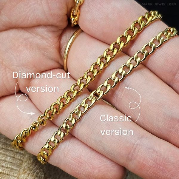 Gold-Plated Stainless 22