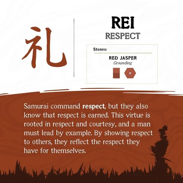 REI: Respect Image 5 Miner's Den Jewelers Royal Oak, MI