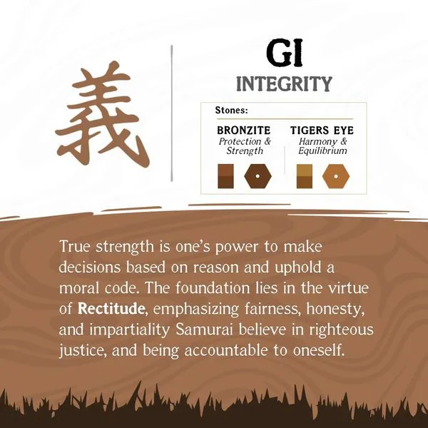GI: Integrity Image 5 Miner's Den Jewelers Royal Oak, MI