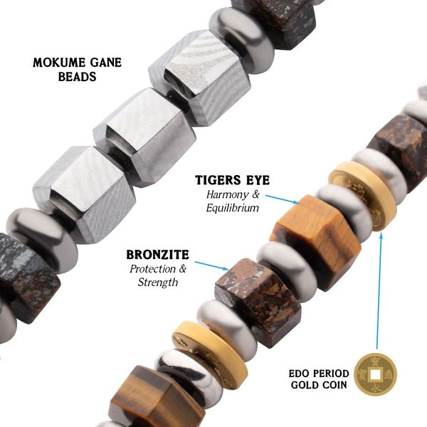 GI: Integrity Image 3 Miner's Den Jewelers Royal Oak, MI