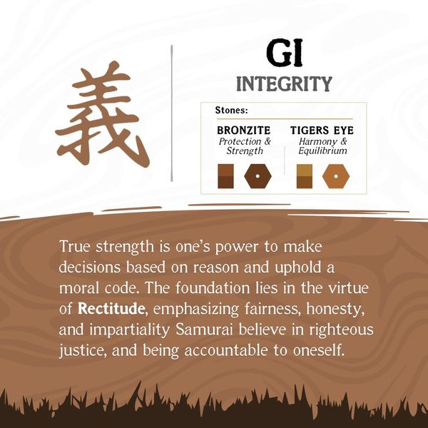 GI: Integrity Image 5 Miner's Den Jewelers Royal Oak, MI