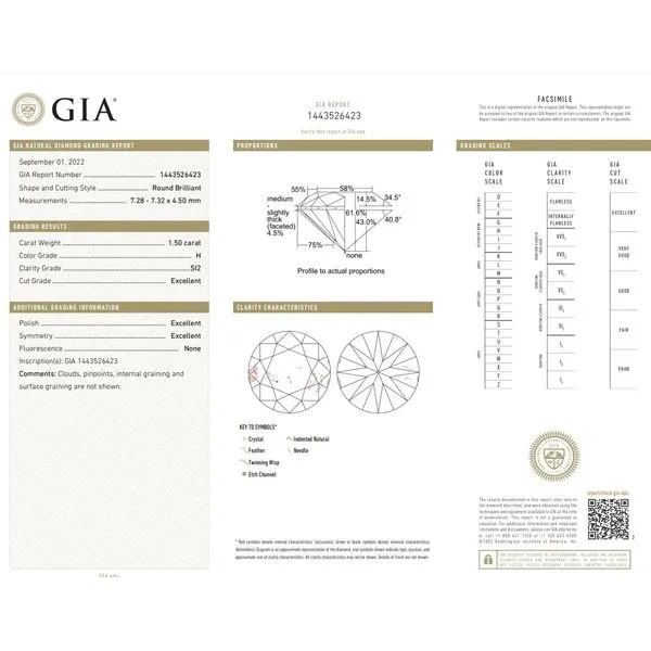 18K Yellow Gold & Platinum 1.50ctw RBC H/SI2 GIA Diamond in RD365 3.0mm Solitaire Engagement Ring Size 6 Image 4 Raleigh Diamond Fine Jewelry Raleigh, NC
