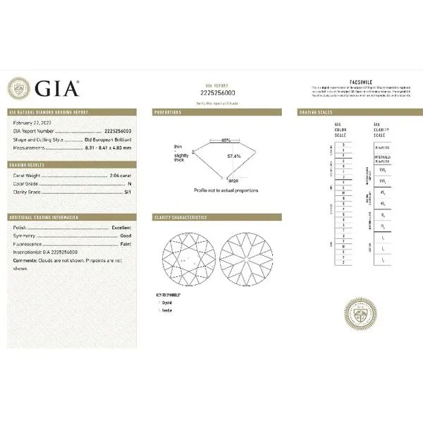 14K Whie & Yellow Gold 2.16ctw N/SI1 Old Euro GIA Diamond Ring Image 4 Raleigh Diamond Fine Jewelry Raleigh, NC