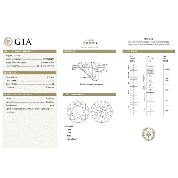 Natural Diamond 1.13ct RBC G/SI2 GIA Certified Image 2 Raleigh Diamond Fine Jewelry Raleigh, NC