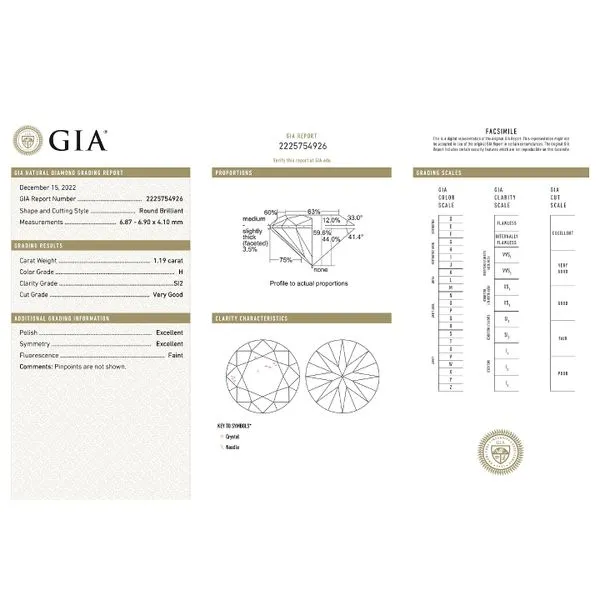 Natural Diamond 1.19ct RBC H/SI2 GIA Certified Image 2 Raleigh Diamond Fine Jewelry Raleigh, NC