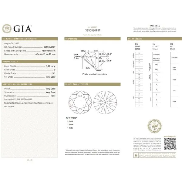 Natural Diamond 1.20ct  G/SI1 RBC GIA Certified Raleigh Diamond Fine Jewelry Raleigh, NC