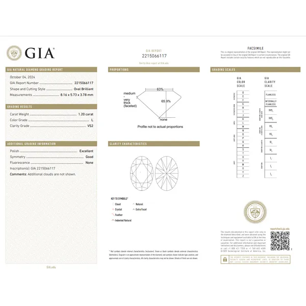 Loose Diamond Raleigh Diamond Fine Jewelry Raleigh, NC