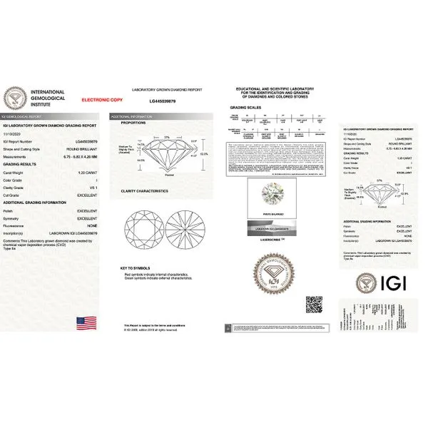Lab Grown Diamond 1.20ct RBC I/VS1 Image 2 Raleigh Diamond Fine Jewelry Raleigh, NC