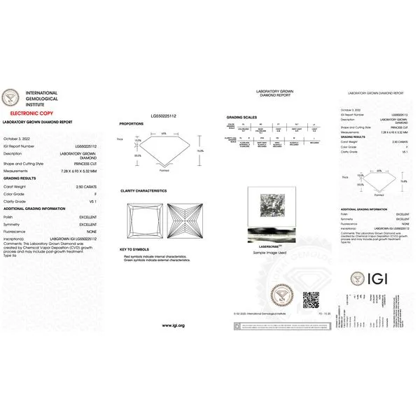 Lab Grown Diamond 2.50ct F/VS1 Excellent Princess Cut Raleigh Diamond Fine Jewelry Raleigh, NC